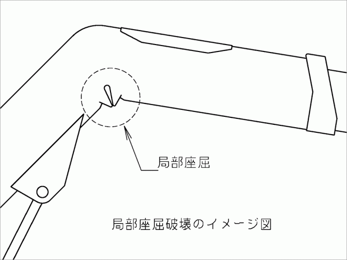 様々な強度計算、動力計算に対応した設計能力