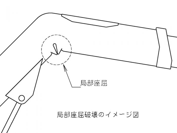 ●様々な強度計算、動力計算に対応した設計能力